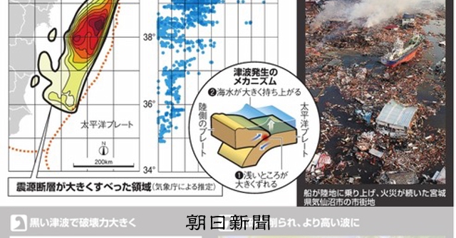 津波詳細地図にみる東日本大震災の10年（大型本） 東日本大震災津波詳細地図 改訂保存版 - 古今書院 Since1922 地理学