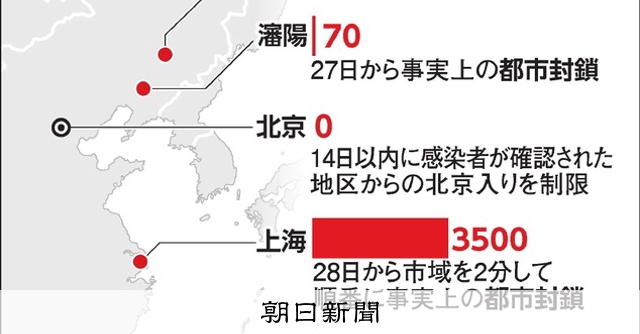 上海・瀋陽、相次ぎ都市封鎖 中国「ゼロコロナ」徹底：朝日新聞