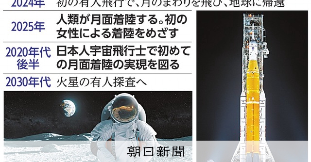 いちからわかる！）人が再び月へ行く計画、進んでいるんだって