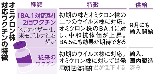 急騰必至! コロナショック後の成長株　成功　黄金 コロナ禍でも金は強かった？理由と投資方法 | 株のことなら