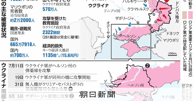 【時系列でわかる】ロシアのウクライナ侵攻半年 これまでの動き：朝日新聞
