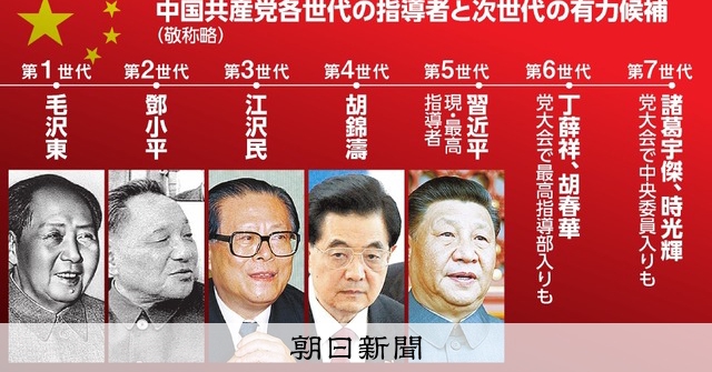 とにかく頭の回転が」次世代指導者、諸葛氏がリード 弱点は上司?：朝日新聞