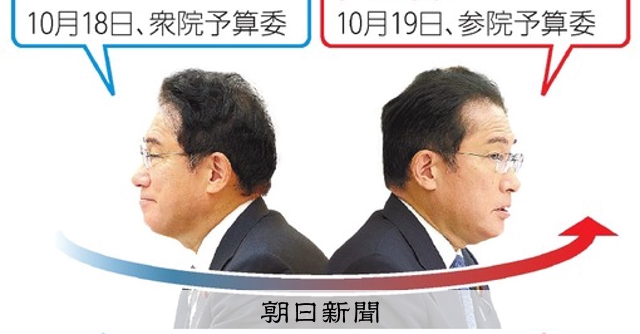 首相、翻す答弁 旧統一教会、解散命令要件や「政策協定」調査 唐突・説明不足、にじむ焦りと空回り:朝日新聞