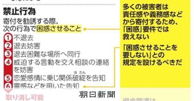 被害者救済新法案を衆院に提出 政府、今国会での成立目指す:朝日新聞