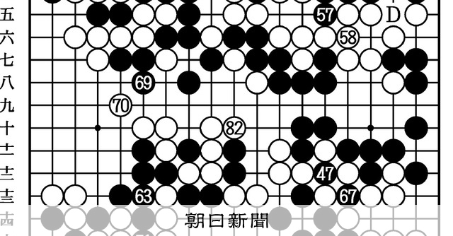 半目勝負へ 第48期囲碁名人戦最終予選決勝 第3局第6譜：朝日新聞