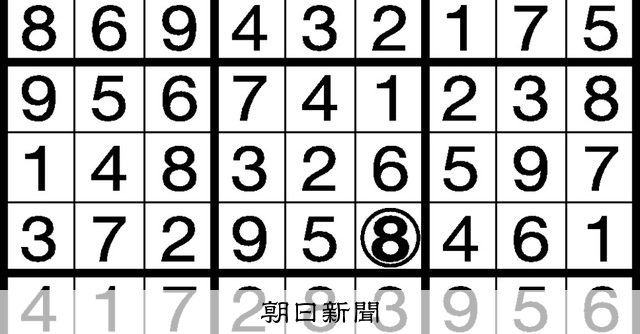 朝日数独応募金曜日: 朝日金曜日掲載数独応募フォーム , 数独の新着記事｜アメーバブログ（アメブロ） – BYURXV
