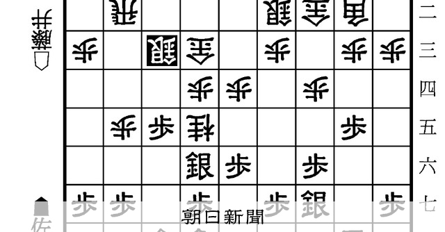 連戦 第81期将棋名人戦A級順位戦6回戦 第34局第3譜:朝日新聞