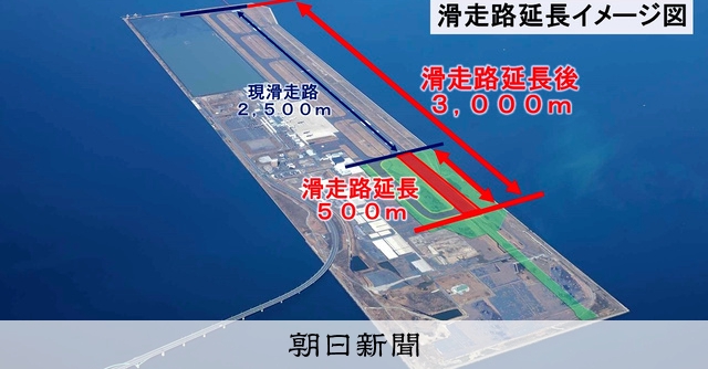 北九州空港の滑走路延長へ 国が事業採択 費用130億円 [福岡県]：朝日新聞
