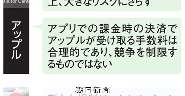スマホOS寡占、新規制は アップル反論「セキュリティーにリスク」 政府、年内にも最終報告書:朝日新聞