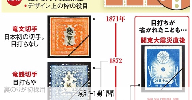 ののちゃんのDO科学）切手の縁はなぜギザギザなの？＝訂正・おわび