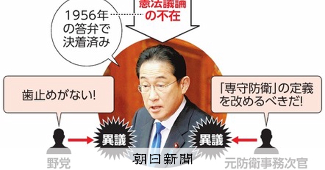 憲法を考える：上）首相がぼかす「専守防衛」 「憲法ないがしろ」自民
