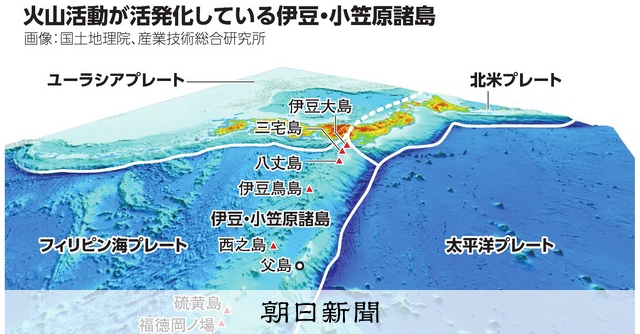 そもそも解説】活火山が21 伊豆・小笠原諸島になぜ多いのか：朝日新聞