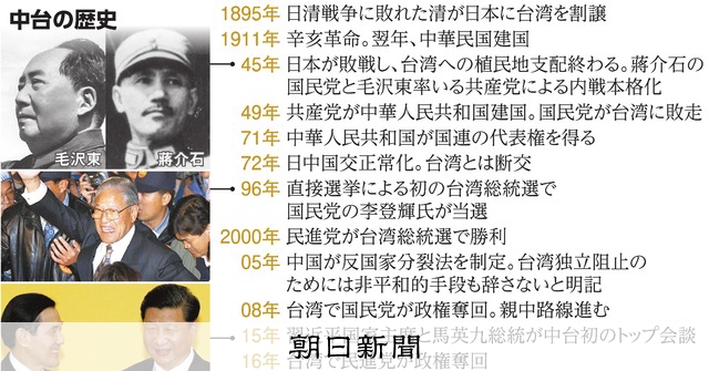 （いちからわかる！）中国はなぜ台湾統一にこだわるのか：朝日新聞