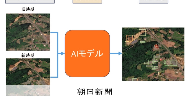 Ai様確認用 生成AIを特許調査に活用する方法（4）検索式の作成 | 知財実務情報Lab.®
