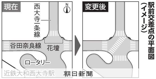 大和西大寺駅前、スクランブル交差点に 安倍氏追悼の花壇に影響なし