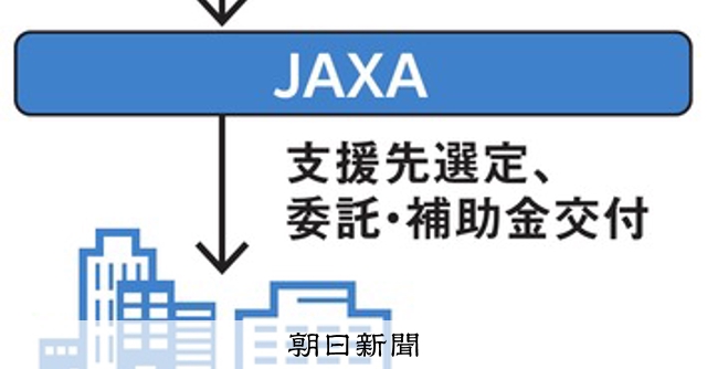 画像 1