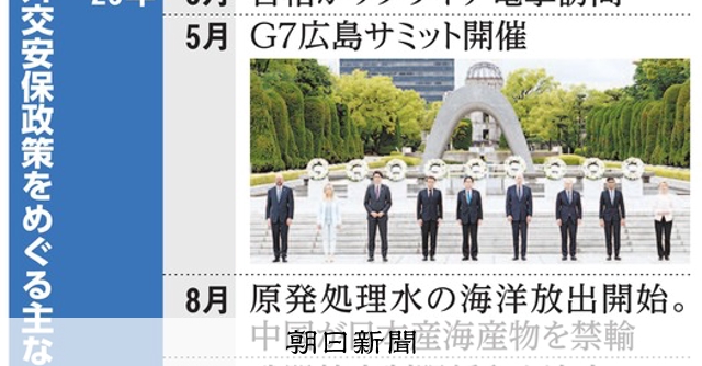 (緊急連載 岸田政権の3年:中)安保大転換、「ハト派」ゆえ:朝日新聞
