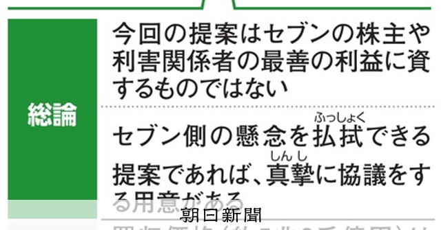 セブン＆アイ、買収案に「NO」 カナダコンビニ大手に返答：朝日新聞