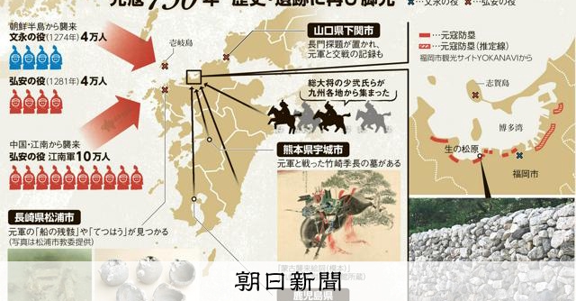 元寇防塁は役に立ったのか モンゴル目線で考える750年前の戦い [福岡県]：朝日新聞