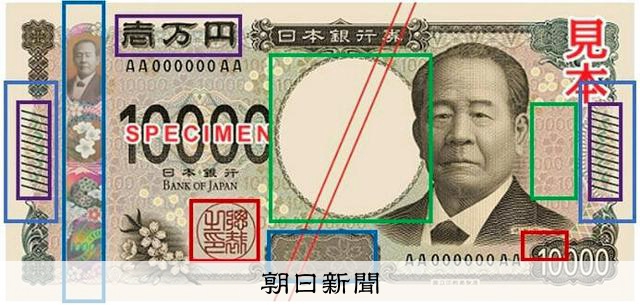 高度な「すかし」技術は門外不出 微細な凹凸をほどこして偽造 高度な「すかし」技術は門外不出 微細な凹凸をほどこして偽造
