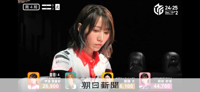テニスコートの悪魔 伊達 朱里SP ヴァイスシュヴァルツ テニスコートの悪魔 伊達朱里 SPSP