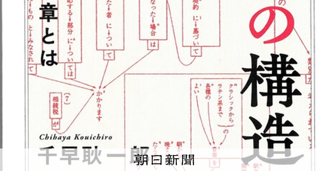 希少・絶版】悪文の構造 ―機能的な文章とは― 千早耿一郎 木耳社 昭和55