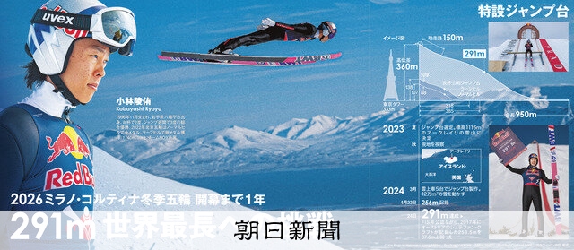 小林陵侑、空に描く夢 2026ミラノ・コルティナ冬季五輪、開幕まで