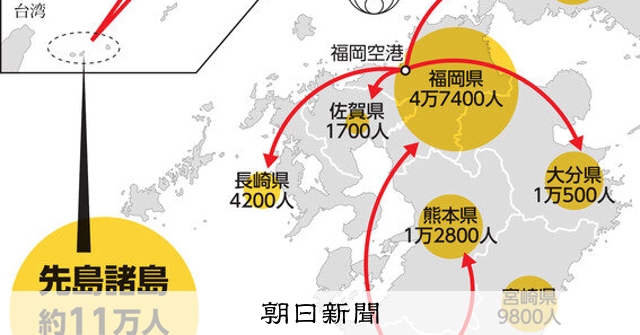 「台湾有事」11万人受け入れに戸惑う九州 「机上の空論」の声も:朝日新聞