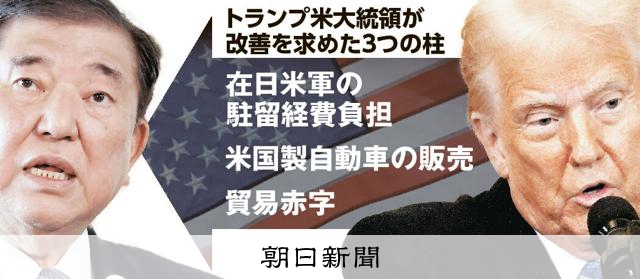 車の「非関税障壁」緩和検討　政府、米国車の検査簡略化も [トランプ再来][トランプ関税]：朝日新聞