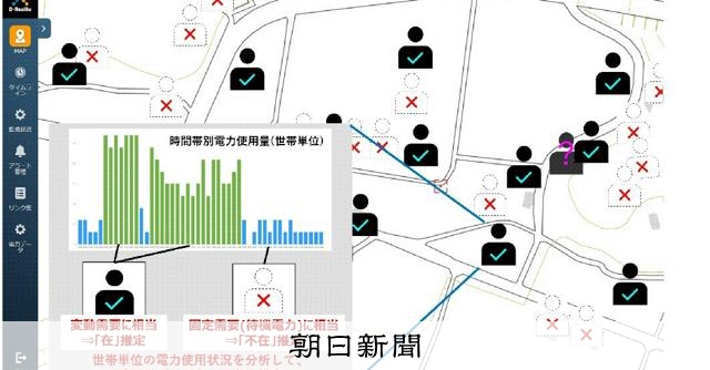 画像が削除されました