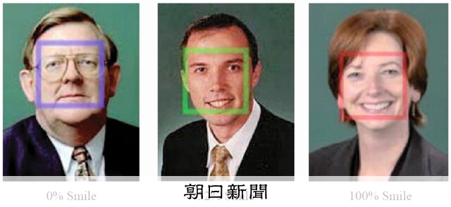 扉）候補者の顔、得票に大きく影響 有権者は無意識？実績のない新人は