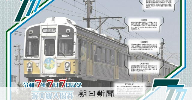 記事の画像