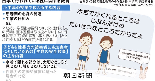 1-■ 中学生の性教育 中学教育 11月号増刊 新学習指導要領と総合的な学習の時間への対応 平成12年11月25日 2000年 Amazon.co.jp: 1- 中学生の性教育 中学教育 11月号増刊 新学習