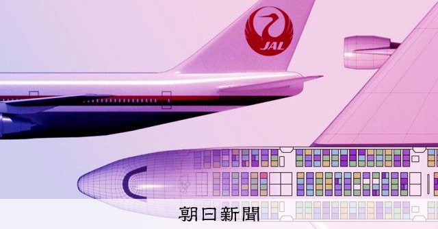 朝日新聞のニュース記事「520人が犠牲になった修理ミス 墜落機内で残した言葉と事故原因」の画像