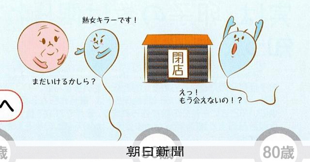 卵子の量測定、「老化」意識させ…少子化対策掲げる「プレコン」迷走