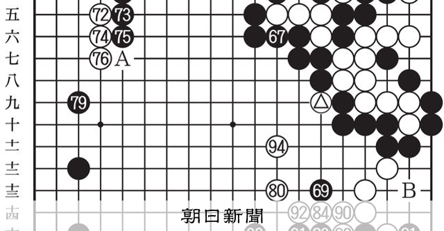 囲碁　實戦五十番　小泉栄基　超貴重美品　10版❣️ 受け入れられない 第50期囲碁名人戦挑戦者決定リーグ戦 第33局第4