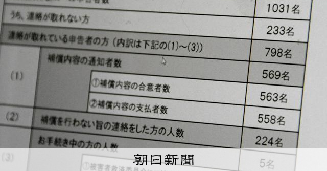 再び「沈黙」するのか 旧ジャニーズの性加害問題、記者が考えた2年