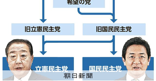 国民民主「兄弟じゃない」、立憲「根っこ同じ」 結党5年で深まる溝
