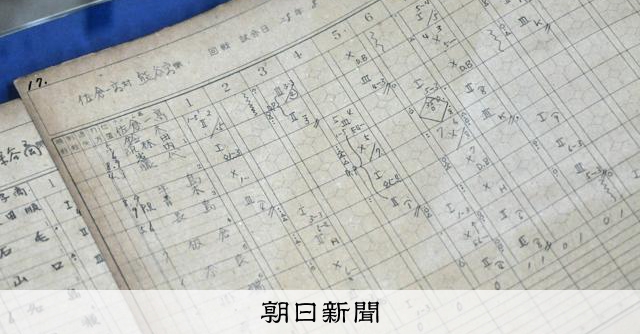 長嶋茂雄さんの高校公式戦唯一の本塁打 記録したスコアブックを公開