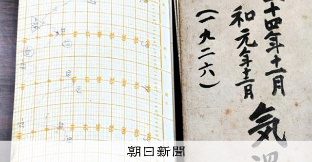 100年前から続く紙の観測記録、デジタル化に挑む 東京・成蹊学園 [東京