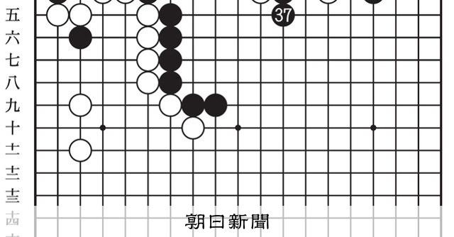 正面衝突 第50期囲碁名人戦七番勝負 第4局第4譜：朝日新聞