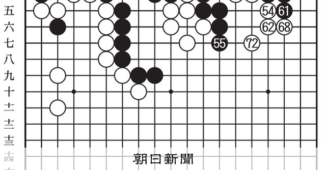 狙いを持つ碁 第50期囲碁名人戦七番勝負 第4局第6譜：朝日新聞