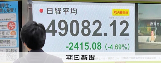 AI頼み」相場、危うさも 東証一時5万円割れ：朝日新聞