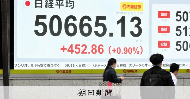 日経平均、一時1000円超上がり5万1200円台 AI関連が牽引