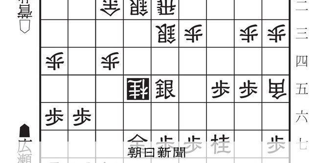 絶妙の順 第84期将棋名人戦B級1組順位戦6回戦 第18局第4譜