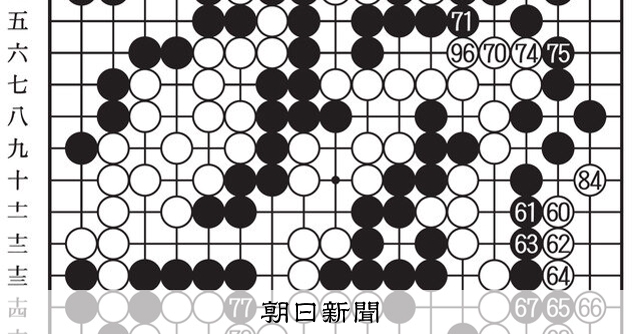 感動のヨセ勝負 第50期囲碁名人戦七番勝負 第5局第11譜：朝日新聞