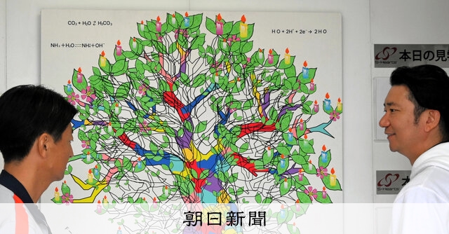 画像が削除されました