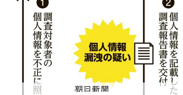 「尾行の尾行」が暴いた「探偵公務員」の実相　愛知・情報漏洩事件