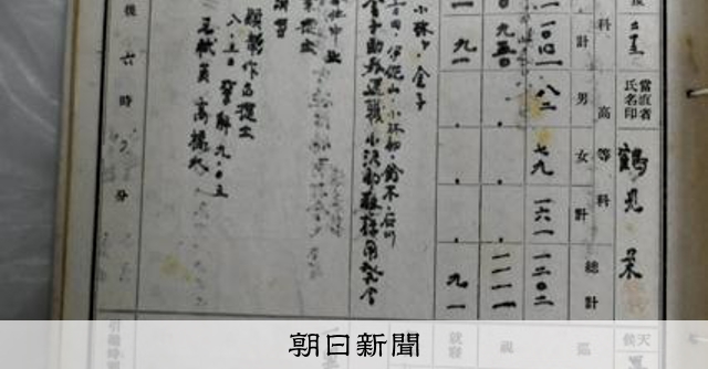 戦時下の学校日誌が記す当時の克明な状況 「平和」考え続けたい [東京