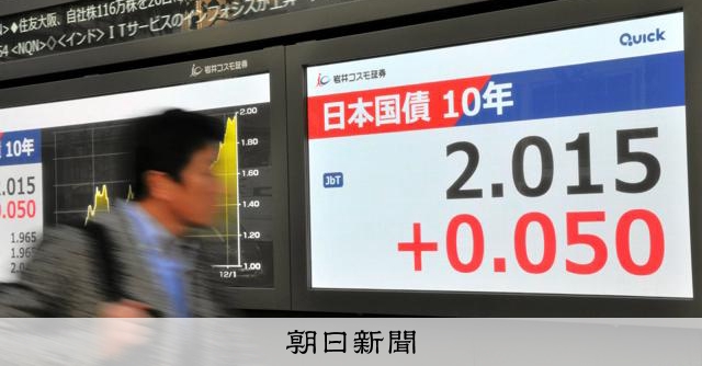 積極財政への見方で割れる世論　つきまとう国の財政悪化への不安